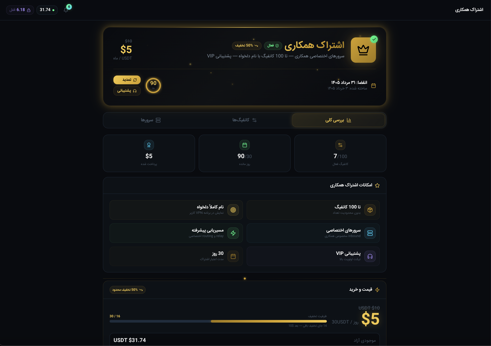 پیشنمایش پنل اشتراک همکاری